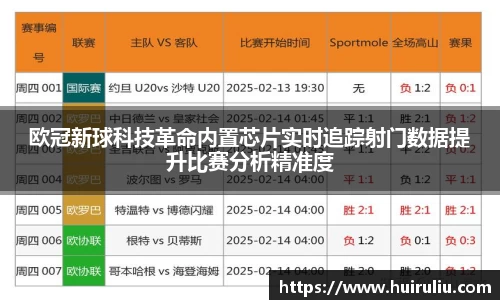 欧冠新球科技革命内置芯片实时追踪射门数据提升比赛分析精准度